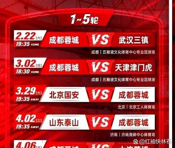 2019中乙联赛第七轮战报:盐城逆转大连 淄博领跑北区榜首 2019中乙联赛第七轮战报:盐城逆转大连 淄博领跑北区榜首