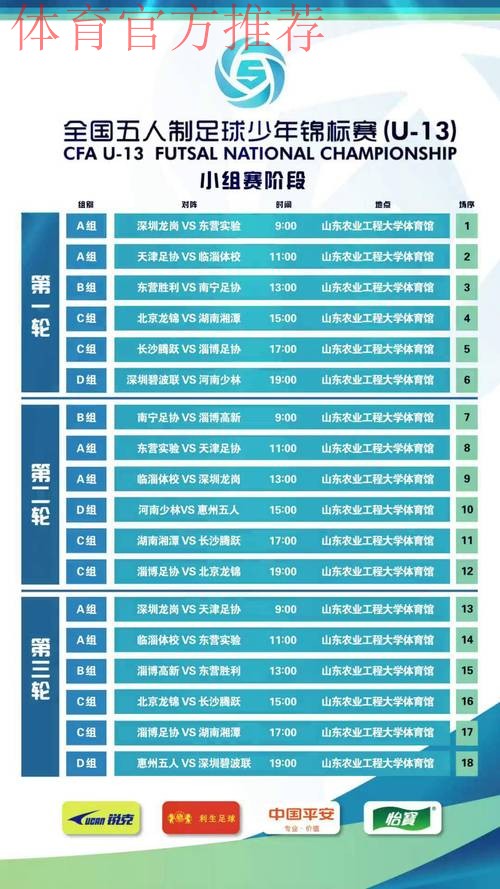 2023全国五人制足球青少年锦标赛男子U13组别开赛 2023全国五人制足球青少年锦标赛男子U13组别开赛
